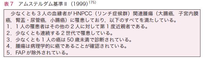 表7　アムステルダム基準Ⅱ（1999）